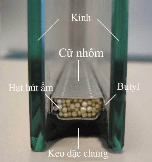 cấu tạo kính hộp 11